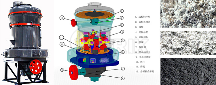 Fluorspar grinding equipment 200-400 mesh micronizer