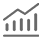 Market analysis